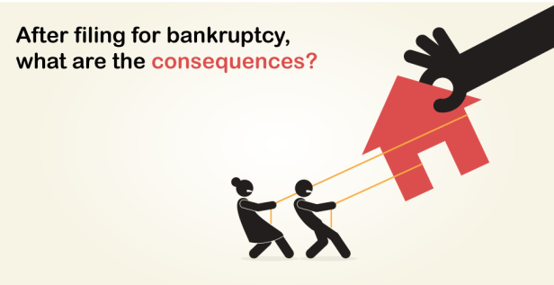 Free Legal advice bankruptcy attorneys ca